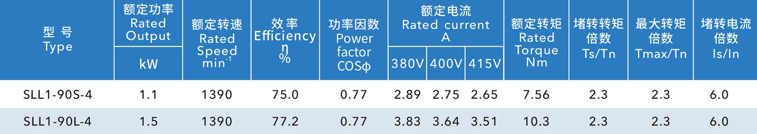 六角形冷風(fēng)機(jī)電機(jī)